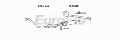 Układ wydechowy EUROFLO RNMAS28D7001A00