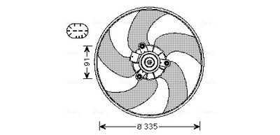 VENTILATOR RADIATOR AVA QUALITY COOLING PE7553