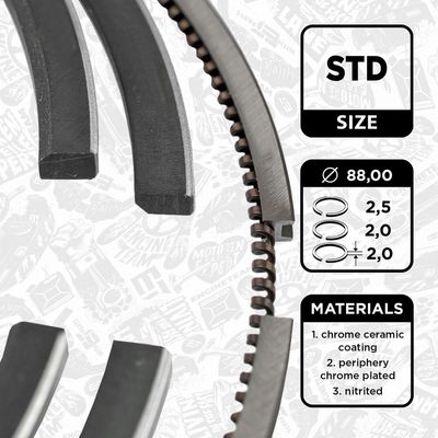 SET SEGMENTI PISTON ET ENGINETEAM R1007900