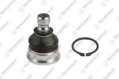 ARTICULATIE SARCINA/GHIDARE