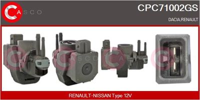 CONVERTOR PRESIUNE ESAPAMENT