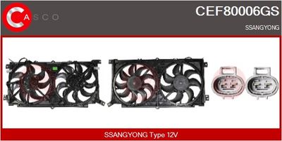 MOTOR ELECTRIC VENTILATOR
