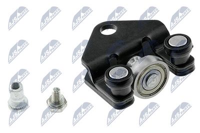 Ritinėlio kreiptuvas, atstumiamos durys