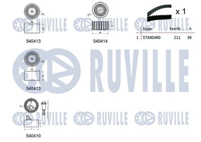 SET CUREA DE DISTRIBUTIE RUVILLE 550195 1