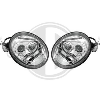 SET FARURI PRINCIPALE