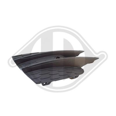 Ventilatiegrille, bumper