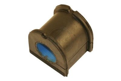 CUZINET STABILIZATOR