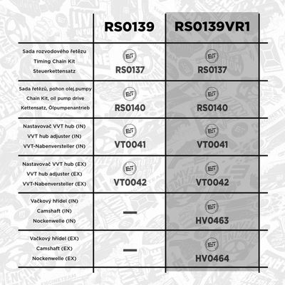 CHIT LANT DE DISTRIBUTIE ET ENGINETEAM RS0139VR1 1