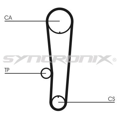 SY1101017 SYNCRONIX Комплект ремня ГРМ