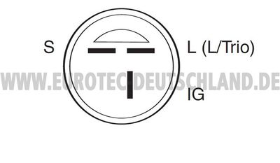 GENERATOR EUROTEC 12060303 3