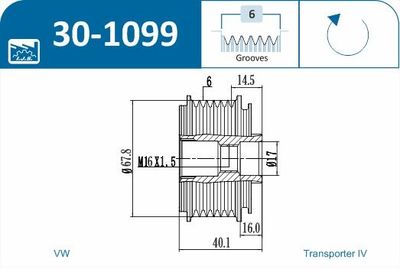 SISTEM ROATA LIBERA GENERATOR IJS GROUP 301099 1