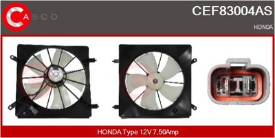 MOTOR ELECTRIC VENTILATOR