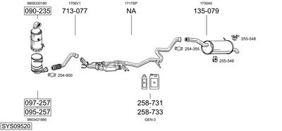 Układ wydechowy BOSAL SYS09520