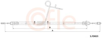 CABLU FRANA DE PARCARE