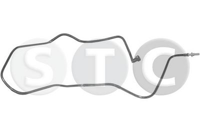 горивопровод STC
