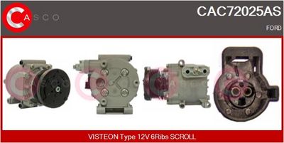 COMPRESOR CLIMATIZARE