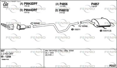 Układ wydechowy FENNO PE627