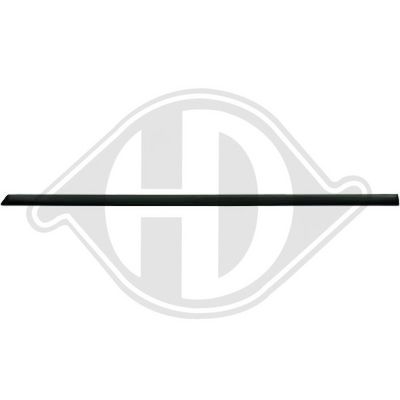 ELEMENTE DECORATIVE/PROTECTIE PANOU LATERAL