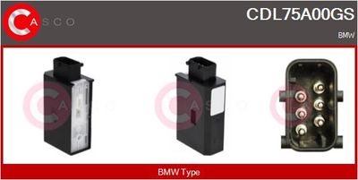 ELEMENT REGLAJ INCHIDERE CENTRALIZATA