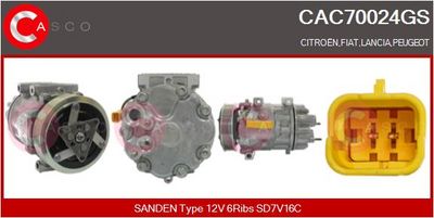 COMPRESOR CLIMATIZARE