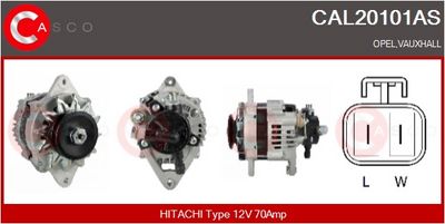Vorschau Generator