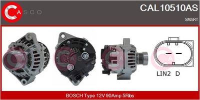 GENERATOR / ALTERNATOR