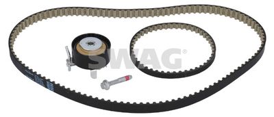 SET CUREA DE DISTRIBUTIE