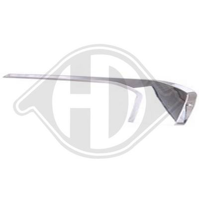 BANDA DE PROTECTIE BARA DE PROTECTIE