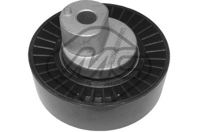 ROLA GHIDARE/CONDUCERE CUREA TRANSMISIE