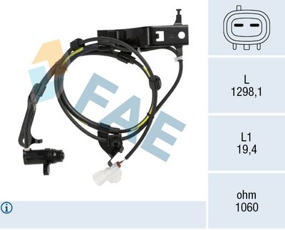 SENZOR TURATIE ROATA