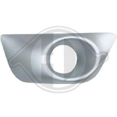 BLENDE NEBELSCHEINWERFER