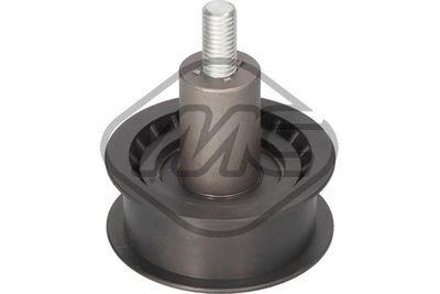 ROLA GHIDARE/CONDUCERE CUREA DISTRIBUTIE