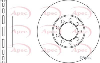 Brake Disc APEC DSK2842