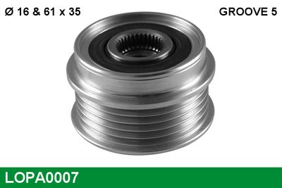 SISTEM ROATA LIBERA GENERATOR