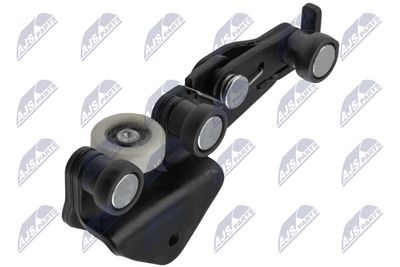 Ritinėlio kreiptuvas, atstumiamos durys