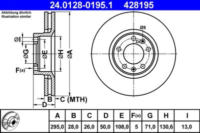 Тормозной диск ATE 24.0128-0195.1 для PEUGEOT 605