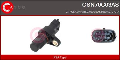 SENZOR IMPULSURI ARBORE COTIT