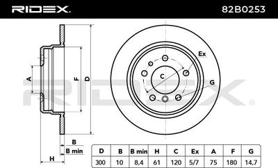 спирачен диск RIDEX 82B0253