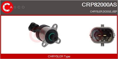 SUPAPA REGLAJ CANTITATE COMBUSTIBIL (SISTEM COMMON-RAIL)