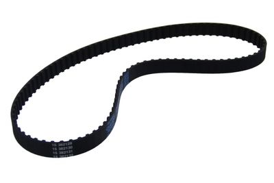 CUREA DE DISTRIBUTIE