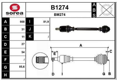 PLANETARA SNRA B1274