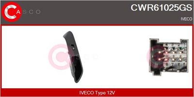 COMUTATOR MACARA GEAM