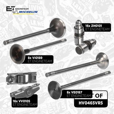 Sada rozvodového řemene ET ENGINETEAM HV0465VR5