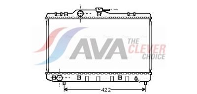 Radiateur, refroidissement du moteur AVA Clever Choice