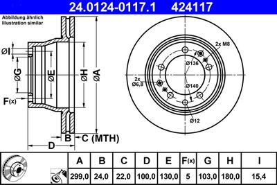 Тормозной диск ATE 24.0124-0117.1 для PORSCHE 944