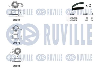 SET CUREA DE DISTRIBUTIE RUVILLE 550159 1