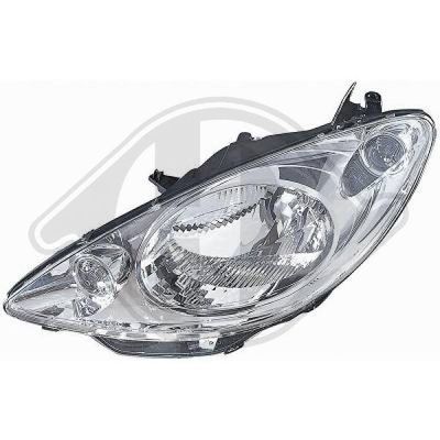 DIEDERICHS 4211181 Основная фара  для PEUGEOT 107 (Пежо 107)