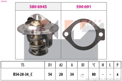 THERMOSTAT KüHLMITTEL