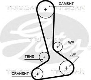 TRISCAN 8645 5645xs