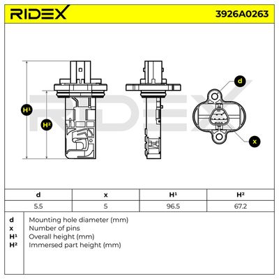 въздухомер-измерител на масата на въздуха RIDEX 3926A0263